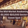 The Mid-Market Awakening The $1K–$10K Sweet Spot 2026